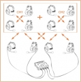 Базовая станция Eartec Flex MAX Com-Center